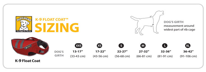 Ruffwear K9 Float Coat Size Guide