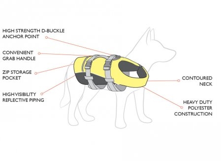 Life Jacket for Dogs